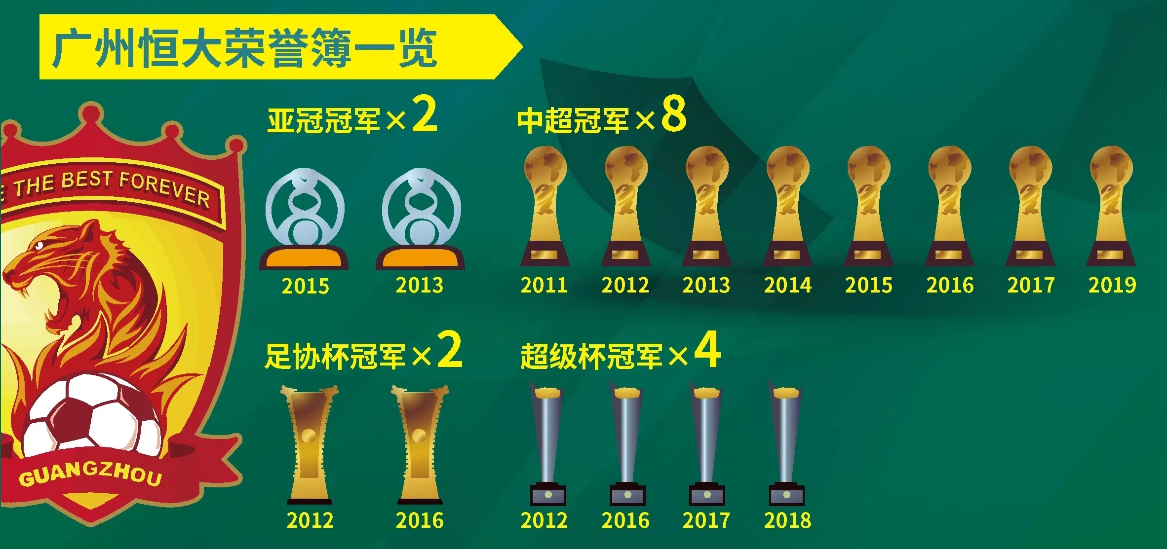 中超夺冠热门浮现，谁将称霸本赛季？的简单介绍