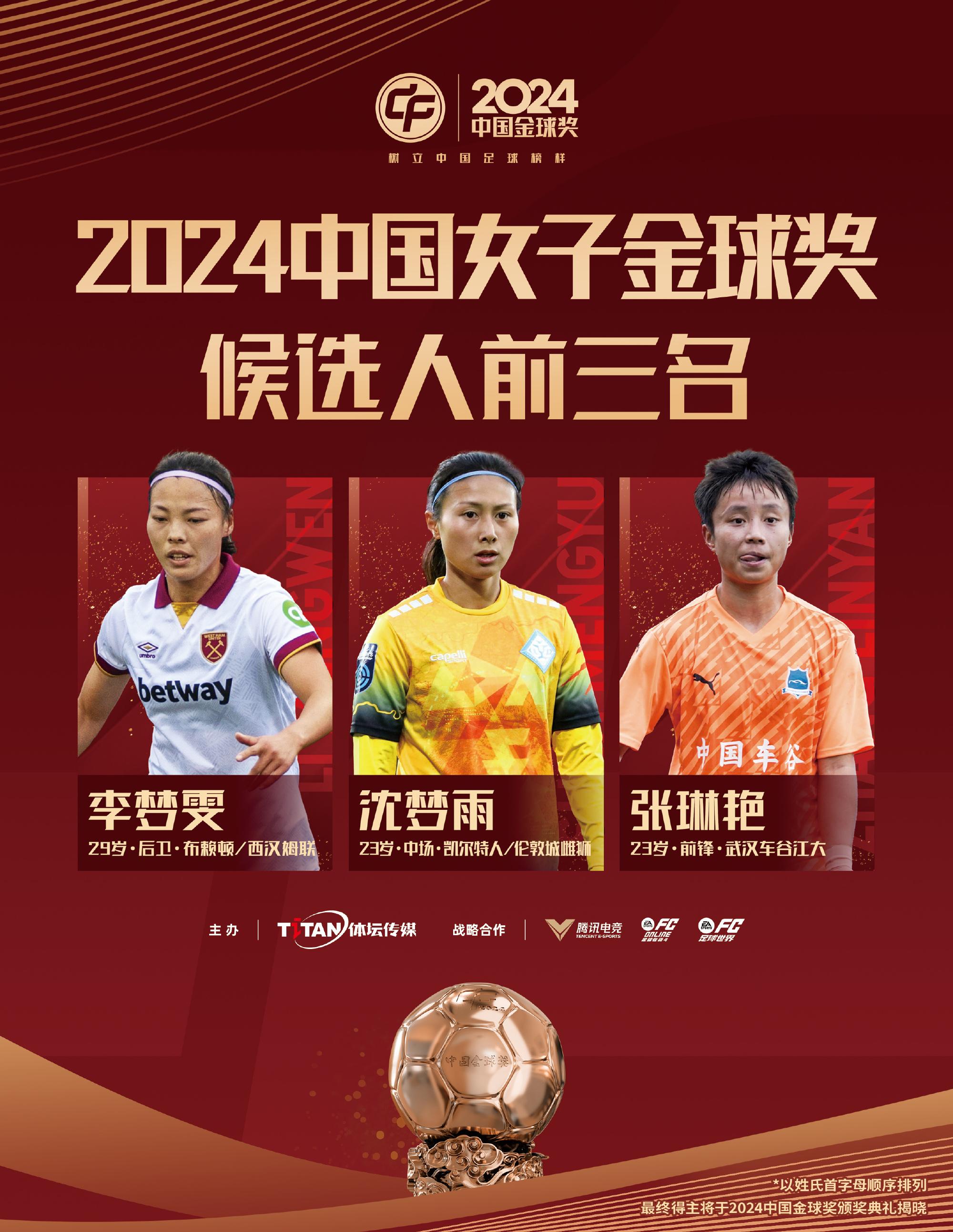 中国女足球员斩获多场比赛的最佳射手